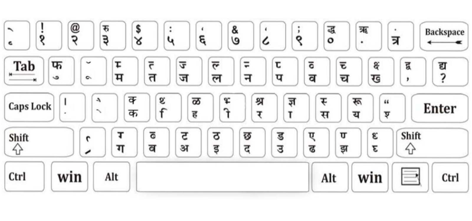 surabhi kannada typing for pc